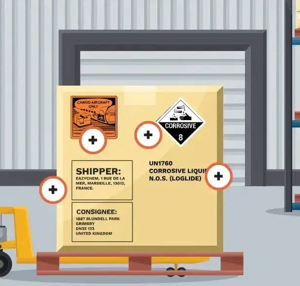 Marking and Labelling Training